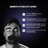 Mouth Tape (30 Pack) Black Soft Grade Fabric, Strong Hypoallergenic Adhesive, One Month 2Supply